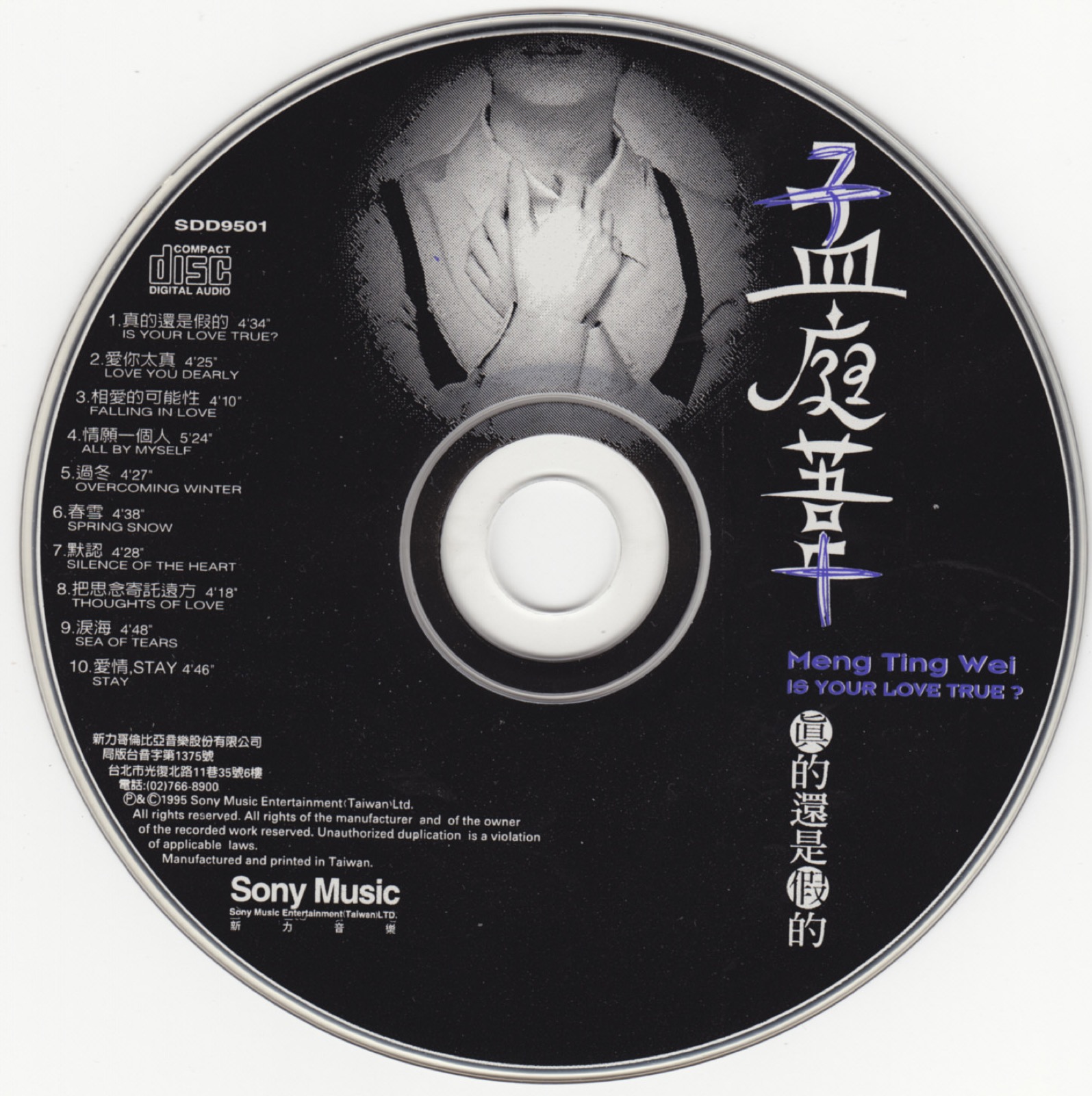 1995 真的還是假的 光碟片